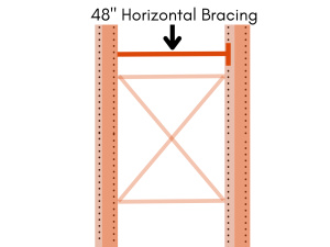 48 inch horizontal rack bracing on a cantilever rack system
