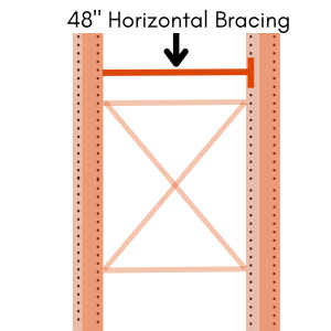 48 inch horizontal rack bracing on a cantilever rack system