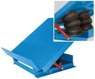 ATI Series air operated tilt table, 35 degree tilt