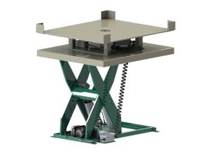 Southworth Powered Turntable - up to 6000 lb Capacity